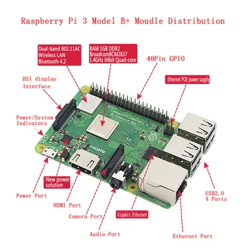 Raspberry Pi 3 Model B Plus Gaming Kit+sursa de Alimentare+SD Card+Cablu HD+Radiator+Retroflag NESPi Caz pentru Retropie 3B Plus/Pi 3B+