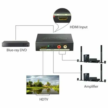 Extractor Audio Converter Pentru a compatibil HDMI SPDIF Optic Adaptor RCA Suport 5.1 CH Format de Ieșire Electronice de larg Consum