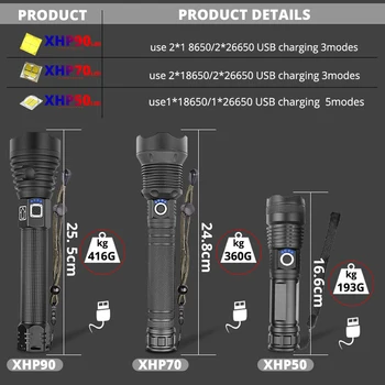 400000LM de Mare Putere XHP90 Lanterna LED-uri usb Reîncărcabilă Lanterna XHP70 XHP50 Felinar Utilizarea 26650 sau 18650 Baterie pentru camping