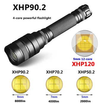 12-core XHP120 Lanterna Led-uri de Înaltă Calitate, Super-Luminos cu Zoom Puternic Tactice de Vânătoare Lanterna 8000LM 2*18650 Baterie de Lanternă