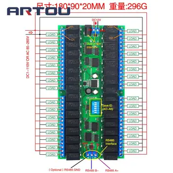 12V 32-canal RS485 releu Modbus RTU protocol Serial de control de la distanță comutator de control PLC bord