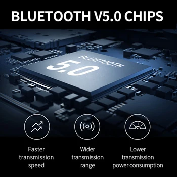 Noi I12 TWS 1:1 Căști fără Fir Bluetooth 5.0 Sport Dopuri de urechi Bass Stereo Portabil Responsa Cutie Casti Pentru Toate IPhone Android