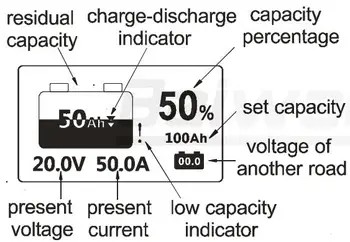 100V 350A Plumb-acid de Baterie cu Litiu de Capacitate Tester Tensiune Curent de Afișare Coulometer Coulomb Contra Transport Gratuit 12003155