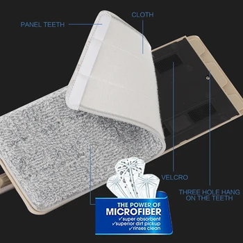 Acasă Podeaua Curata Mopul Și Găleata Microfibra Tampoane de Înlocuire Practice Praf de uz Casnic Reutilizabile Microfibra Pad instrumente de Curățare