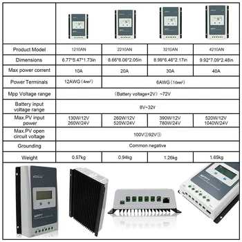 EPEVER 10A 20A 30A 40A MPPT Controler de Încărcare Solar 12V/24V Auto Contoarelor de la Distanță MT50 se Potrivesc Pentru Baterie cu Litiu Negative Sol LCD