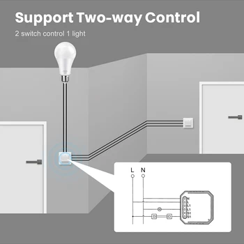 AVATTO Tuya WiFi Modul Comutator cu Viață Inteligentă App de Control, Smart Home Automation Interruptor Wifi Munca pentru Alexa, google acasa