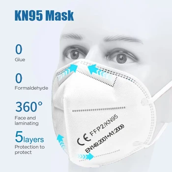 50 Buc Reutilizabile KN95 FFP2 Masca de Fata 5 Straturi Filtru de Praf Gura PM2.5 Gura Masca De Protecție Personală Îngrijire A Sănătății Masti Faciale