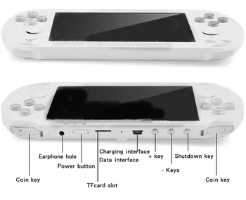 Coolbaby X9S 5.1 inch Retro Handheld consola de Joc Dublu Joystick-ul Joc Consola Construit în 3000 de Joc Pentru PSP, PS1 Emulator de Joc
