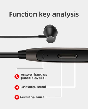 5.0 Cască Bluetooth Sport de Susținere Wireless Căști Stereo Auriculare Muzica Casti Cu Microfon Pentru Toate Telefoanele Nr TF Card