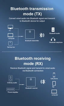 2 În 1 Bluetooth 5.0 Transmițător Receptor 3.5 mm Optice Adaptor Jack AUX Audio Stereo Receptor Transmițător Wireless Adapter