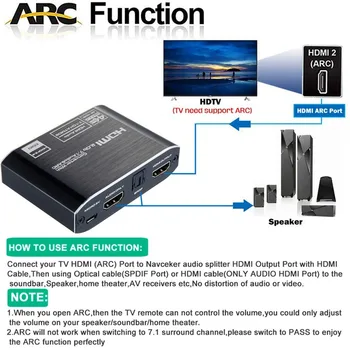 HDMI-compatible2.0 Audio Splitter Un Mod Video Un Fel de Sunet 7.1 Canale 5.1 2.0 4K60HZ Suport Power Management Dolby HD