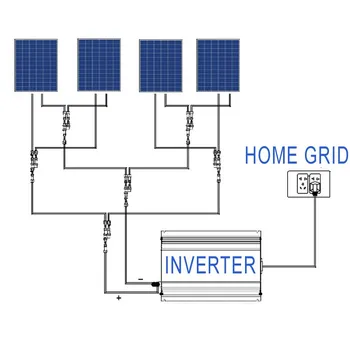 1KW 1000W Baterie de Descărcare de gestiune MPPT Solar Grid Tie Inverter cu Limitator Senzor DC22-65V/45-90V AC 110V 120V 220V 230V 240V