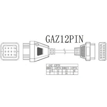 Pentru Gaz 12pin Adaptor 16pin OBD/OBD2 Conector de diagnosticare Auto-instrument de cablu 12 pini Vehicule Rusia auto cablu adaptor