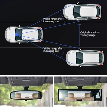 Oglindă Auto Interioare Auto Oglinda Universala Retrovizoare Oglinda Pentru Siguranța Larg Unghi De Suprafață Albastru Oglinzi Retrovizoare Accesorii