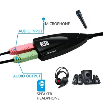 Anti-bruiaj prelungitor USB placa de sunet microfon jack audio de 3,5 mm adaptor pentru PC laptop-uri