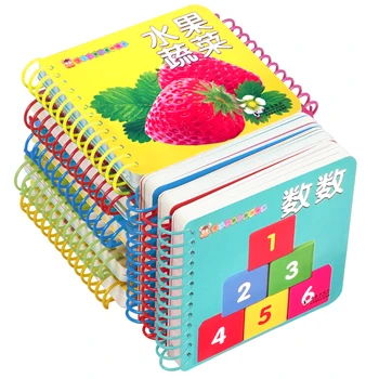 10buc/set Nou de Educație Timpurie Copilul Preșcolar Învățare caractere Chinezești carduri cu poza ,la Stânga și la dreapta a creierului de invatamant