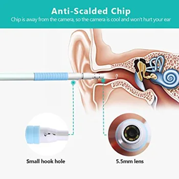 Mini Medicale Endoscop Camera 5.5 mm Lentilă Tip C de Curățare Ureche Android USB C Endoscop Vizuale Ureche Lingura Earpick Otoscop Camera