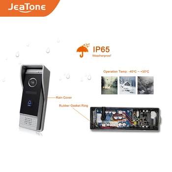 JeaTone 4-Cablu Video Ușa Telefon panou Exterior 1200TVL Soneria IP65 rezistent la apa 3.7 MM lentilă de Apel Panou Video IR Noapte Viziune