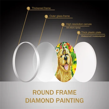 HUACAN Câine Diamant Pictura 5d Animal Speciale în Formă de DIY Diamant Broderie Cu Rama Art Kituri Decoratiuni Acasă Cadou