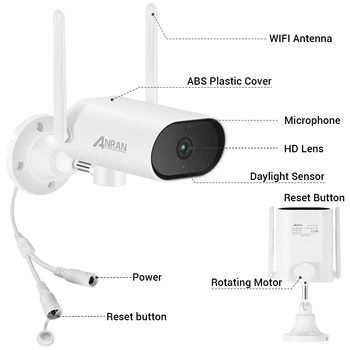 DELIA 5MP PTZ Sistem de Supraveghere Video CCTV Camera de Securitate de Sistem WIFI Supraveghere Video Kit de Înregistrare Audio rezistent la apa Roti