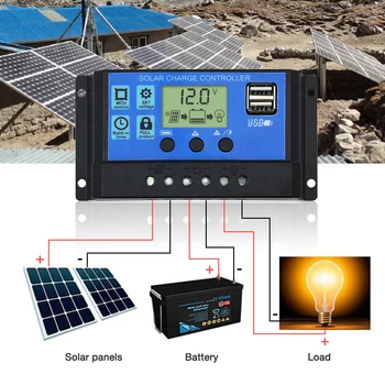 E 100W 12V panou Solar China baterie Solara rezistent la apa Kituri Solare Panou Solar Pentru Acasă/Caravana de Celule Solare Pentru a Călători Camping