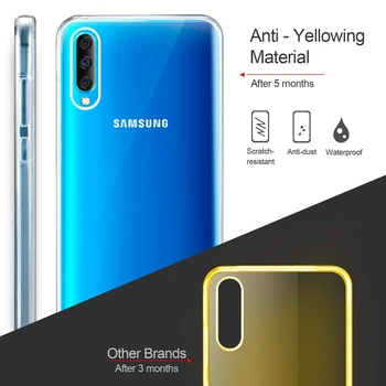 360 Dublu Complet Rezistent La Șocuri Caz De Telefon Pentru Samsung J3 J4 J5 J6 J7 J8 Plus 2018 A5 A6 A7 A8 A9 Plus 2018 Capac Transparent Cazuri Coque
