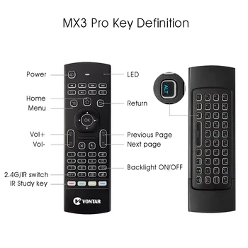 MX3 Aer Mouse-ul Opțional de Voce de la Distanță de Control 2.4 G Wireless Tastatură cu iluminare IR de Învățare pentru Android TV Box/T9/H96 Max/mini X96