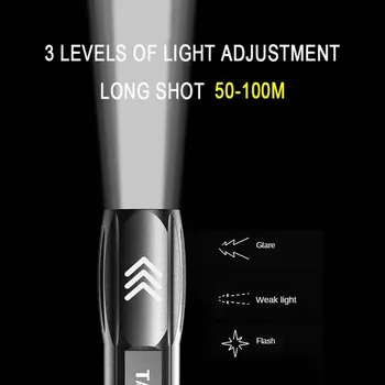 P900 LED Lanterna Reincarcabila LED-uri Portabile Tactice rezistent la apa Lanterna Camping Pescuit de Noapte Lumina Concentrându-se Felinar