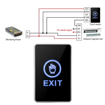 Senzor tactil Pannel NU NC COM Ieșire Acces Comutator de Control Cu Buton Dublu de Culoare Lumina LED-uri Pentru Acasă de Securitate, Birouri, Fabrici