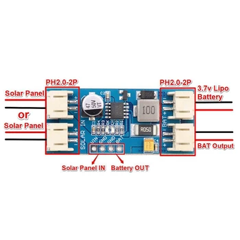 Celula de Încărcare Baterie de Litiu 3.7 V-4.2 V CN3791 MPPT Solar Panou Regulator Controler de Panou Solar Încărcător de Bord Modul Controler