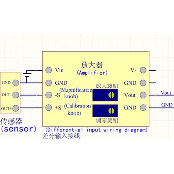 AD620 Amplificator de Semnal Reglabil AD620 transmițător Milivolt amplificator/metru amplificator de semnal mic