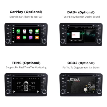 IPS DSP 4GB 2din Android 10 Radio Auto DVD Player Pentru Audi A3 8P S3 2003-2012 RS3 Sportback Multimedia Navigatie GPS stereo RDS