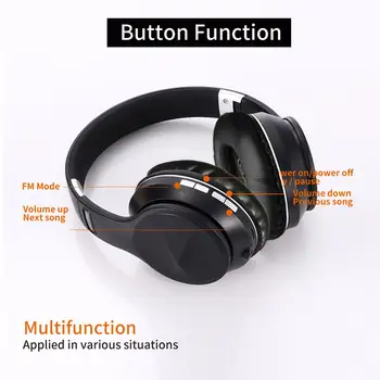 Confortabil Setul Cu Cască Fără Fir Bluetooth Căști Pliabile Putere Bass Căști Cu Microfon Pentru Telefon Mobil Muzica Apeluri