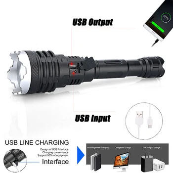 2020 Nou Super-Luminoase de Vânătoare Lanterna XHP160 Luminos Lanterna USB Reîncărcabilă Lanterna LED cu Zoom Lanterna Tactice