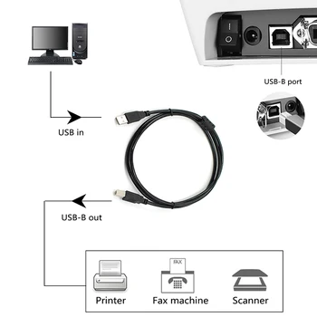 5PCS USB Cablu de Imprimantă USB Tip B Masculin Masculin 2.0 Cablu pentru Imprimantă de Etichete DAC USB Printer