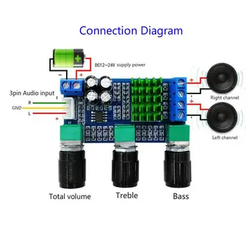 DC 12V 24V 80W x 2 Dual channel Audio Digital TPA3116D2 Treble Bass Reglare Prestabilit Pre amplificator de Bord