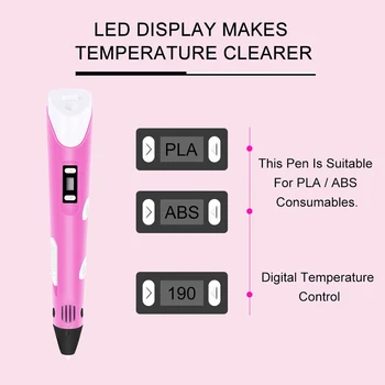 SIMAX3D de Imprimare 3D Pen DIY Ecran cu LED-uri Stilou cu 1,7 mm PLA/PCL Filament Creative Jucarie Cadou pentru Copii, Design, Desen, Pictura