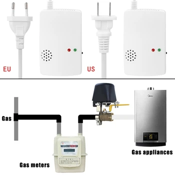 Combustibile Alarma de Gaz GPL, GNL Cărbune Natural de Scurgere de Gaze Independentă Detector Senzor de Înaltă sensibilitate Pentru Acasă de Securitate