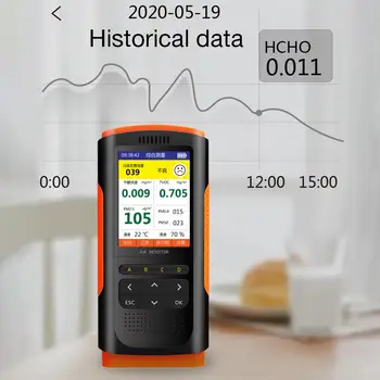 HCHO TVOC PM2.5 Detector de Calitate a Aerului Monitor Tester Metru Cu 2.8 Inch Color LCD ScreenHome Gaz Termometru Analiza