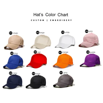 Personalizate Șapcă De Baseball Personaliza Pălării Bicolor Singură Scrisoare Broderie De Bumbac Bărbați Femei Reglabila Unisex Dropshipping