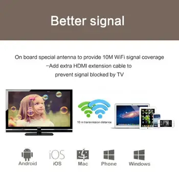 Miracast Dongle DLNA, Airplay IOS Android OTA WiFi HDMI 1080P Media Share