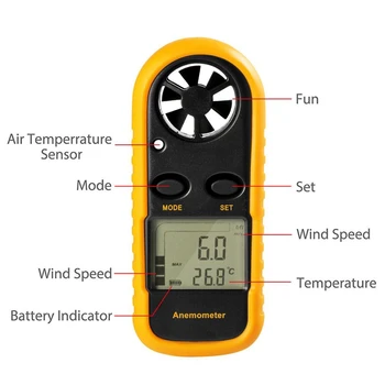 Gm816 Digital Anemometru Portabil, De Buzunar Anemometru Digital Cu Display Lcd Pentru Măsurarea Vitezei Vântului, Temperatura Și Vântul Chi