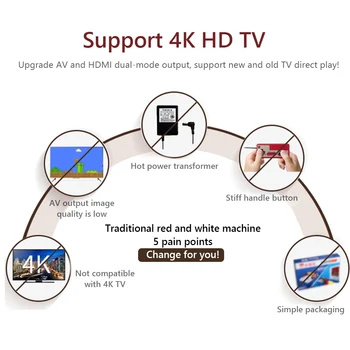 Mini FC Retro Joc Consola 8Bit Video HDMI Joc de Jucător Built-in 620 de Jocuri cu Suport 4K TV HD cu Controler de Joc pentru Cadou Plug SUA