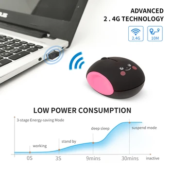 Zâmbind drăguț Mouse-ul fără Fir USB Optical Calculator Mini Mouse-ul Cu baterie Reîncărcabilă 1600 DPI Silent Mouse-ul Pentru Fata de Laptop