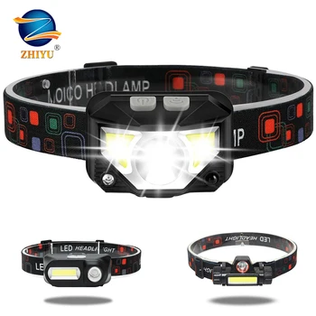 ZHIYU Ultra-Luminos de Lumină LED Reîncărcabilă Faruri 8 Moduri rezistent la apa Senzor de Mișcare Cap de Lampă în aer liber Camping Pescuit