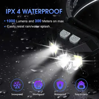 ZHIYU Ultra-Luminos de Lumină LED Reîncărcabilă Faruri 8 Moduri rezistent la apa Senzor de Mișcare Cap de Lampă în aer liber Camping Pescuit