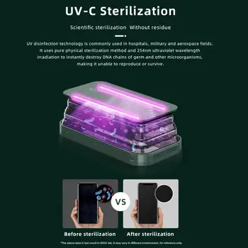 Rock spațiu UV Portabil Telefon Sterilizator cu Wireless Încărcător Rapid de Curățare Îngrijire Personală Cutie de Bijuterie de Ceas Curat Titular