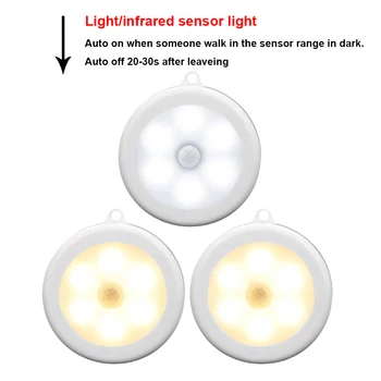 Xsky Senzor de Mișcare CONDUS Lumina de Noapte 6LEDs Diodă Veioza PIR Wireless Lampa Sub Cabinet de Lumini Pentru Bucatarie Dulap, Toaletă Lumina