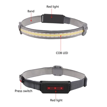 Portabil COB LED Strip Farurilor 3 Moduri 300LM Faruri Impermeabil în aer liber Lanterna de Cap de 1000 mAh pentru Vanatoare Camping