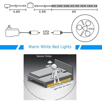 DVOLADOR Dublu Benzi cu LED-uri Senzor de Mișcare Lumina de Noapte,rezistent la apa 2*1,2 M 36LED Mișcare Activat Pat de Lumină, oprire Automată Timer